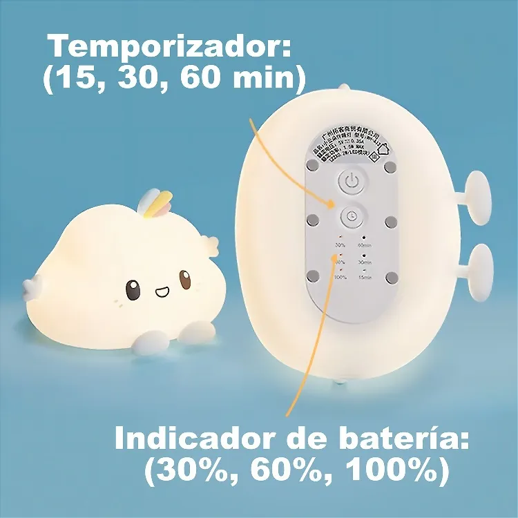 Luz Nocturna Led Nube Feliz Infantil (13x10x8 cm) - Imagen 4